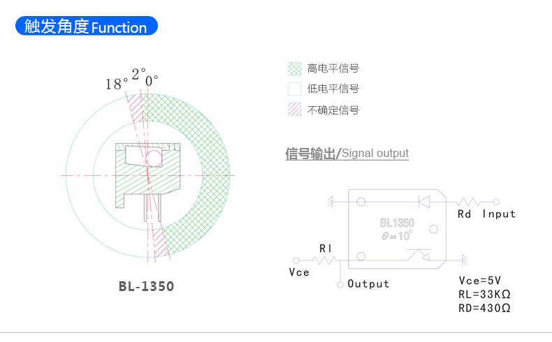 光电倾斜开关BL-1350的工作原理