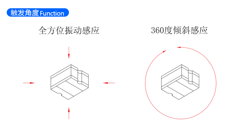 微型贴片震动传感器工作原理示意图