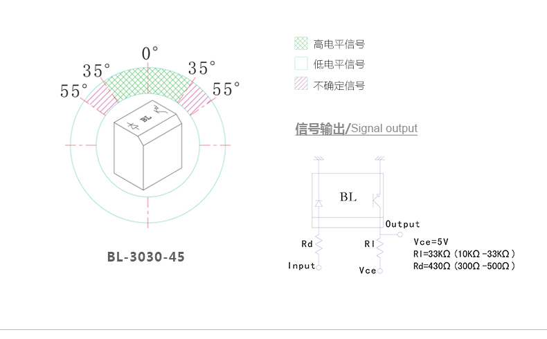 百灵电子光电倾倒开关BL-3030触发角度示意图