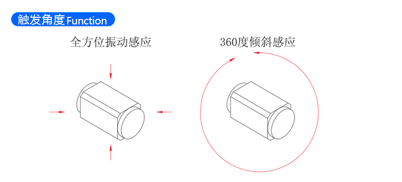 震动开关 BL-2030 微型贴片震动传感器找百灵电子